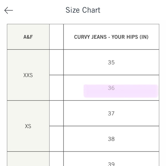 Abercrombie Curve Love 90’s straight jean - Picture 5 of 7